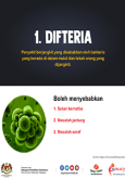 Difteria - infografik 1